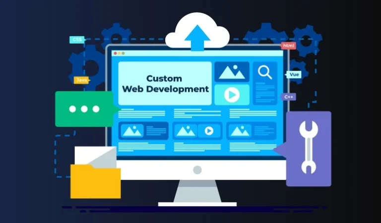 Why Custom Web Development Is Key to Online Success