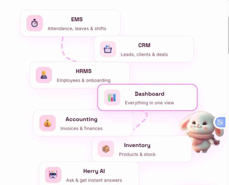 RidesAI business management platform